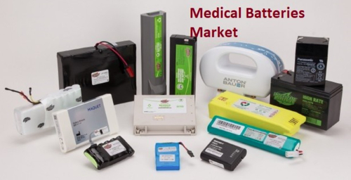 Latest company case about What battery is used in medical devices?